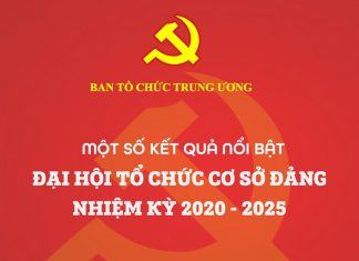 Một số kết quả nổi bật Đại hội tổ chức cơ sở Đảng nhiệm kỳ 2020-2025