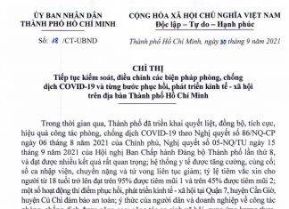 UBND Thành phố Hồ Chí Minh ban hành Chỉ thị 18 về việc tiếp tục kiểm soát, điều chỉnh các biện pháp phòng chống dịch Covid-19