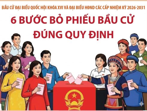 Bầu cử Quốc hội và Hội đồng nhân dân: 6 bước bỏ phiếu bầu cử đúng quy định