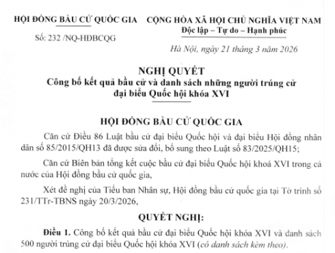 Chi tiết DANH SÁCH TRÚNG CỬ ĐẠI BIỂU QUỐC HỘI KHÓA XVI